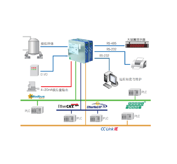 BXS-SS傳感器_01.jpg