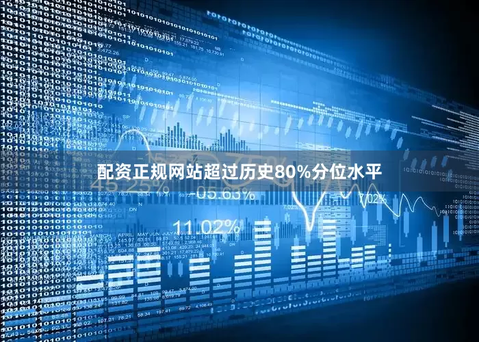 配资正规网站超过历史80%分位水平